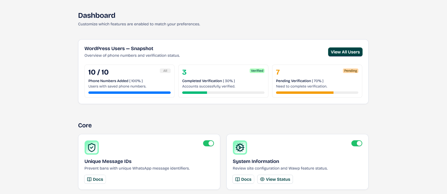Dashboard Overview